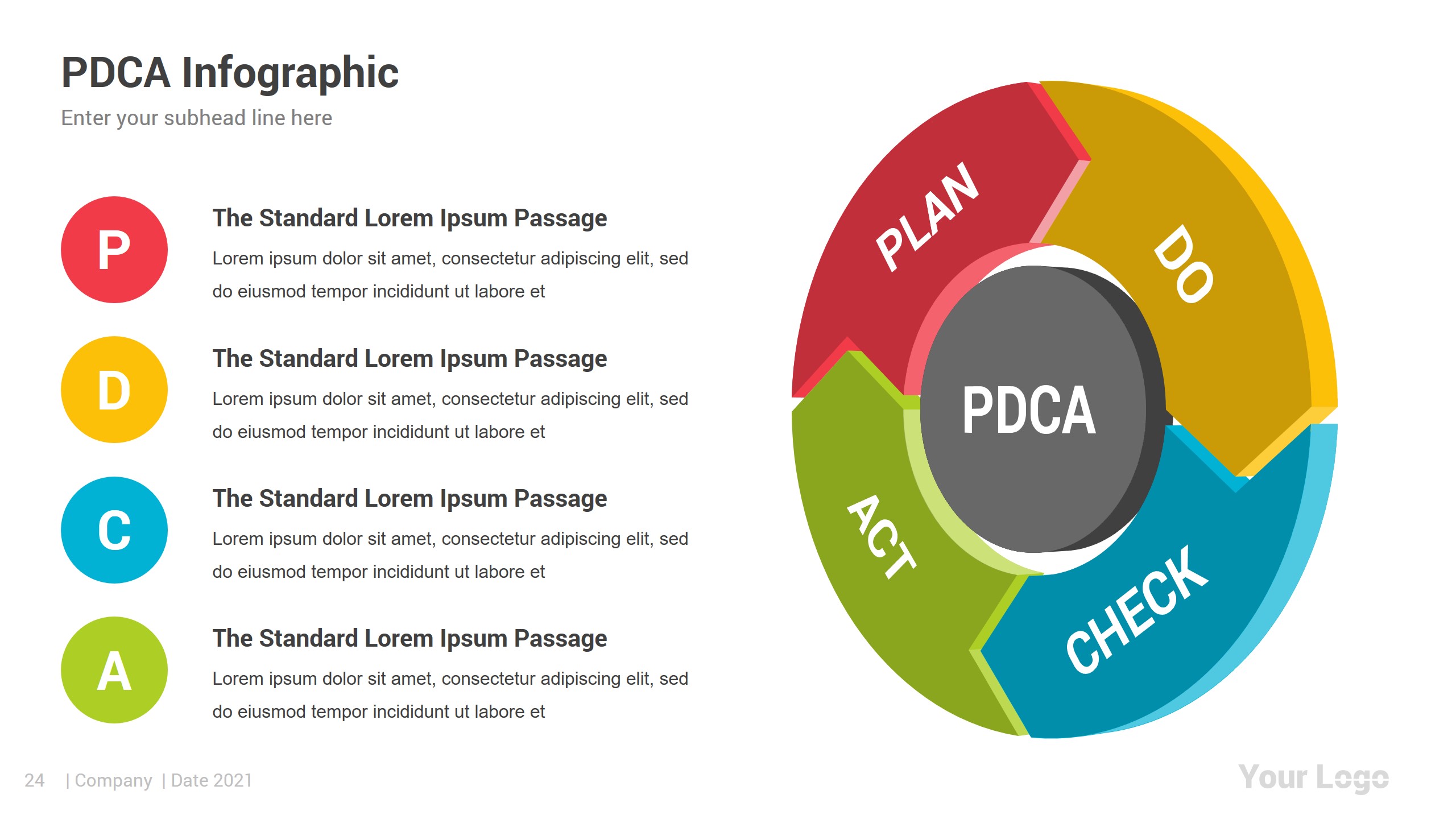 PDCA Cycle PowerPoint Infographics, Presentation Templates | GraphicRiver