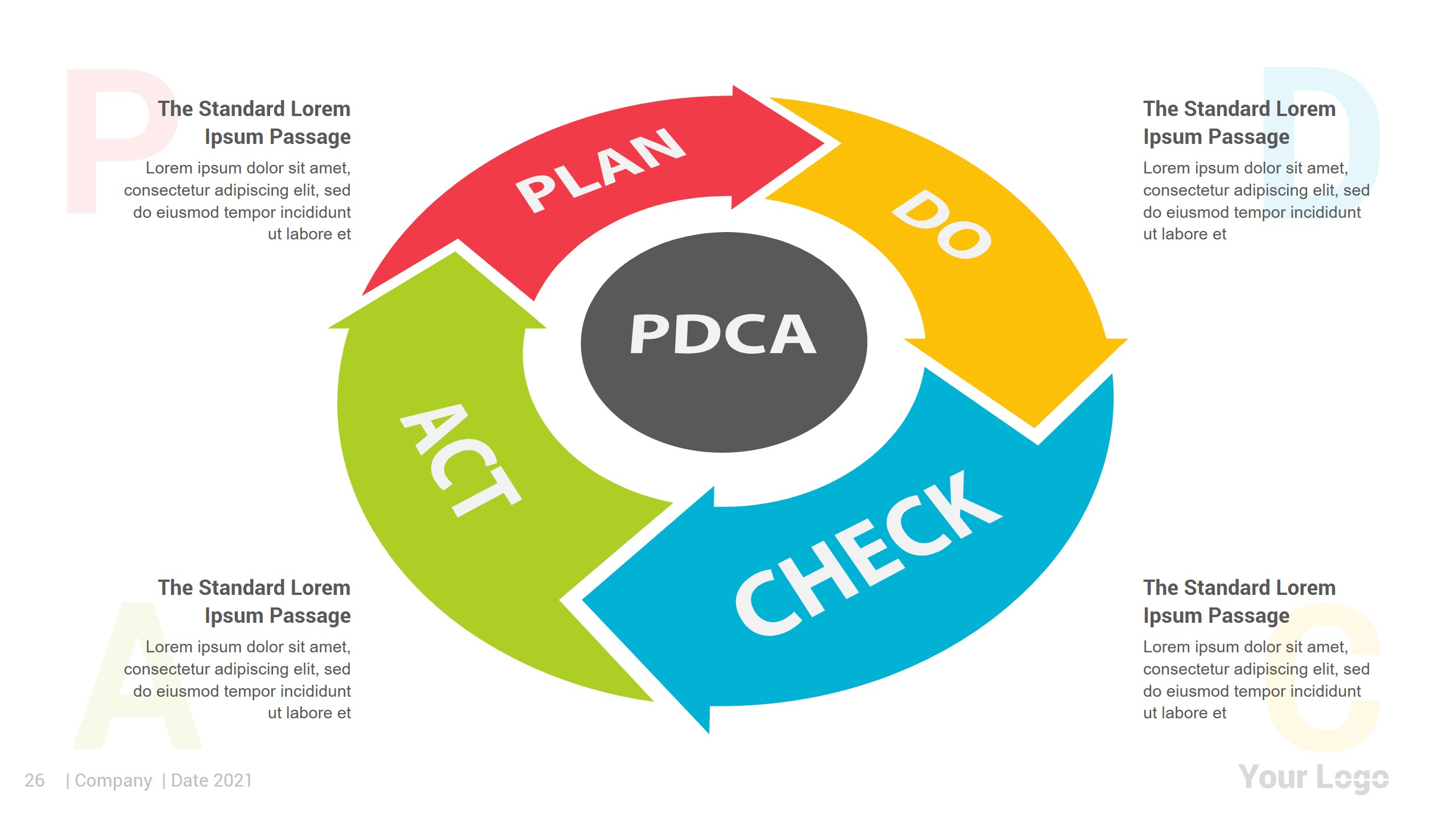 Pdca Cycle Powerpoint Infographics Infographic Creative Powerpoint Sexiz Pix 0091