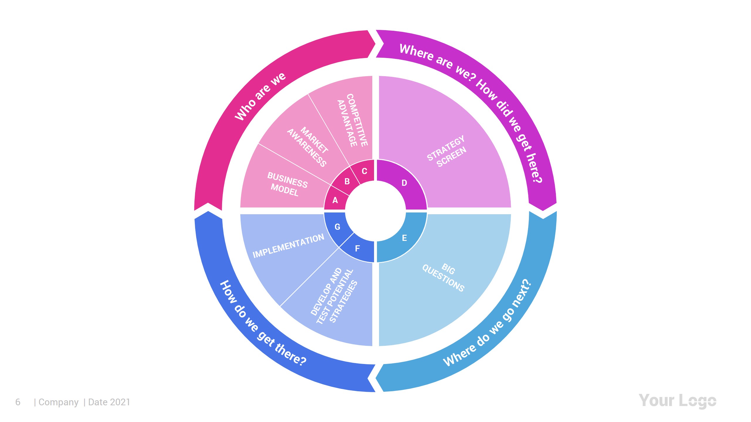 Strategic Planning PowerPoint Template Diagrams, Presentation Templates