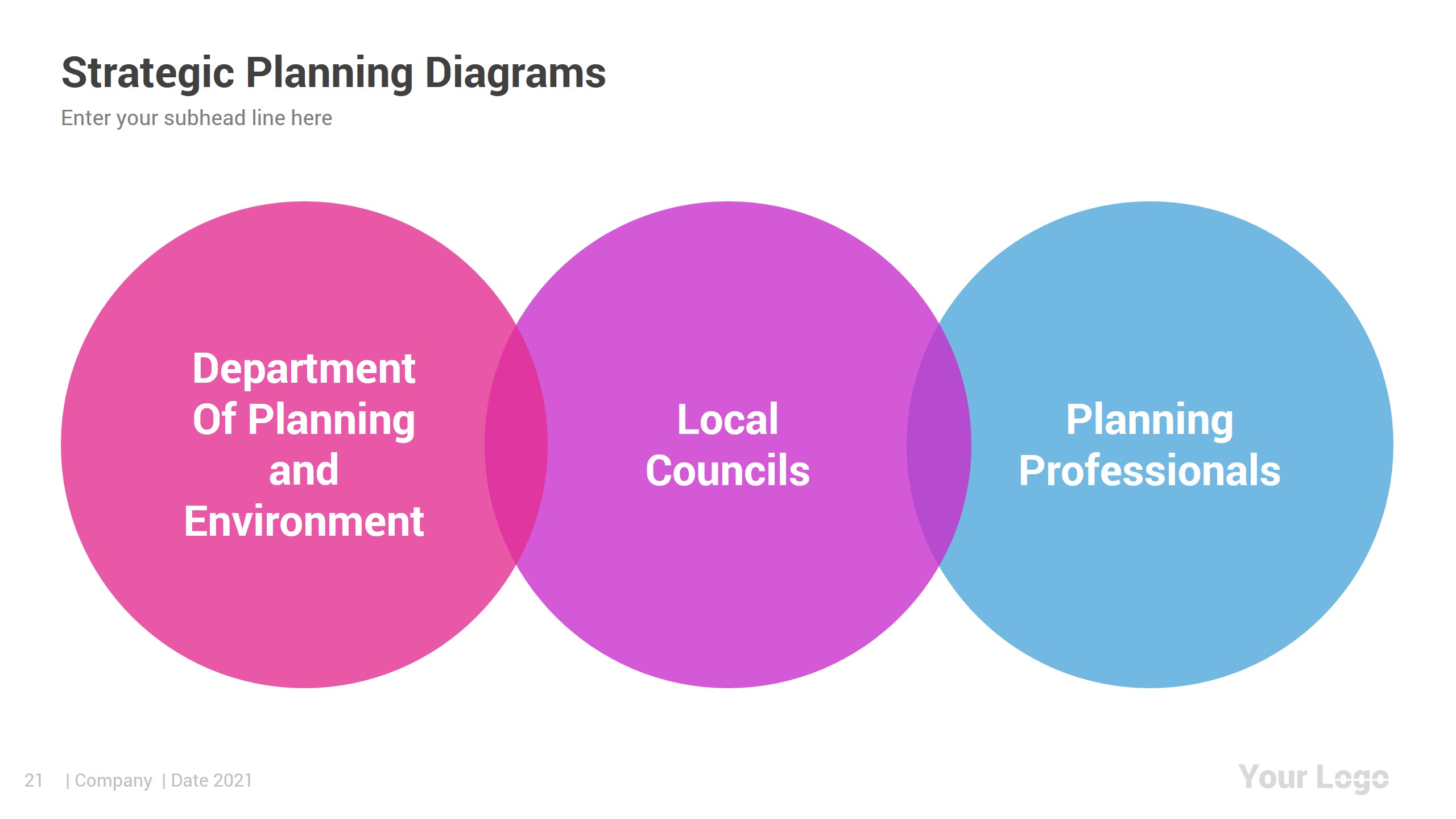 strategic-planning-powerpoint-template-diagrams-presentation-templates