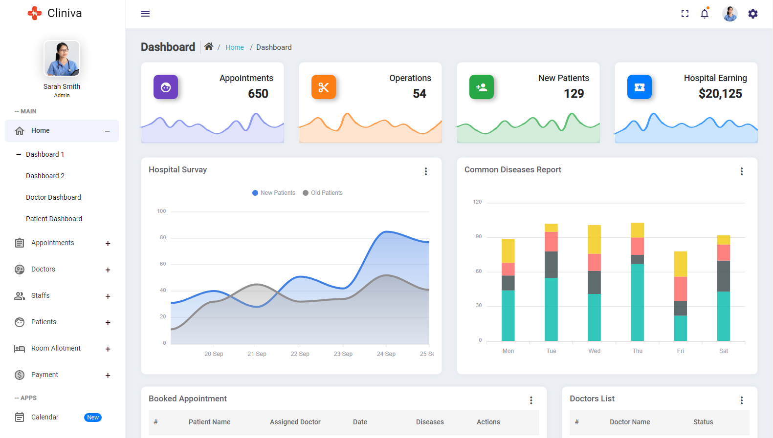 Cliniva Hospital - Angular 11+ Medical Admin Dashboard Template For ...