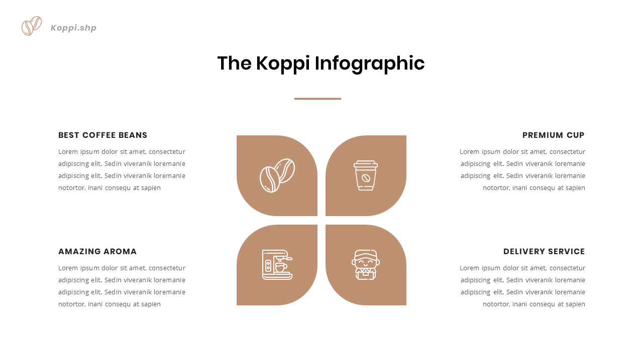 Koppi - Coffee Shop Presentation Keynote Template, Presentation Templates