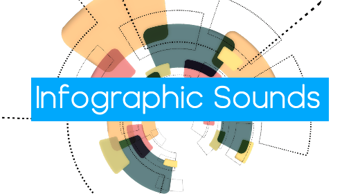 Infographic Sounds