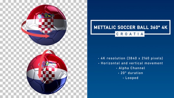 Metallic Soccer Ball 360º 4K - Croatia