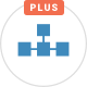Sitemap Plus