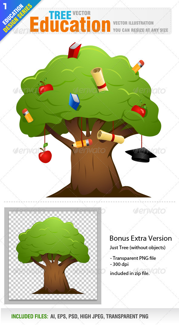 Education tree - Objects Vectors