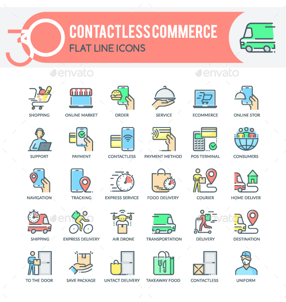 Contactless Commerce Icons
