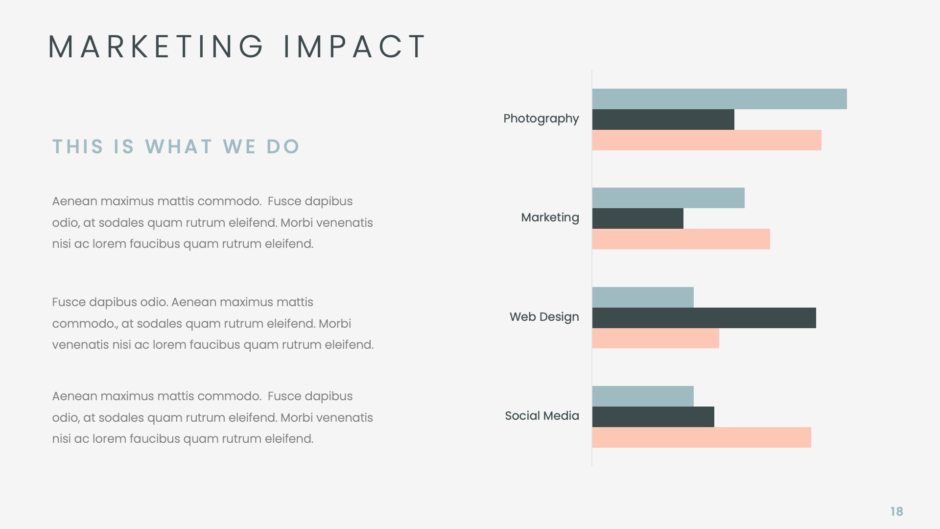 Digital Marketing Agency Powerpoint Presentation Presentation Templates 8575