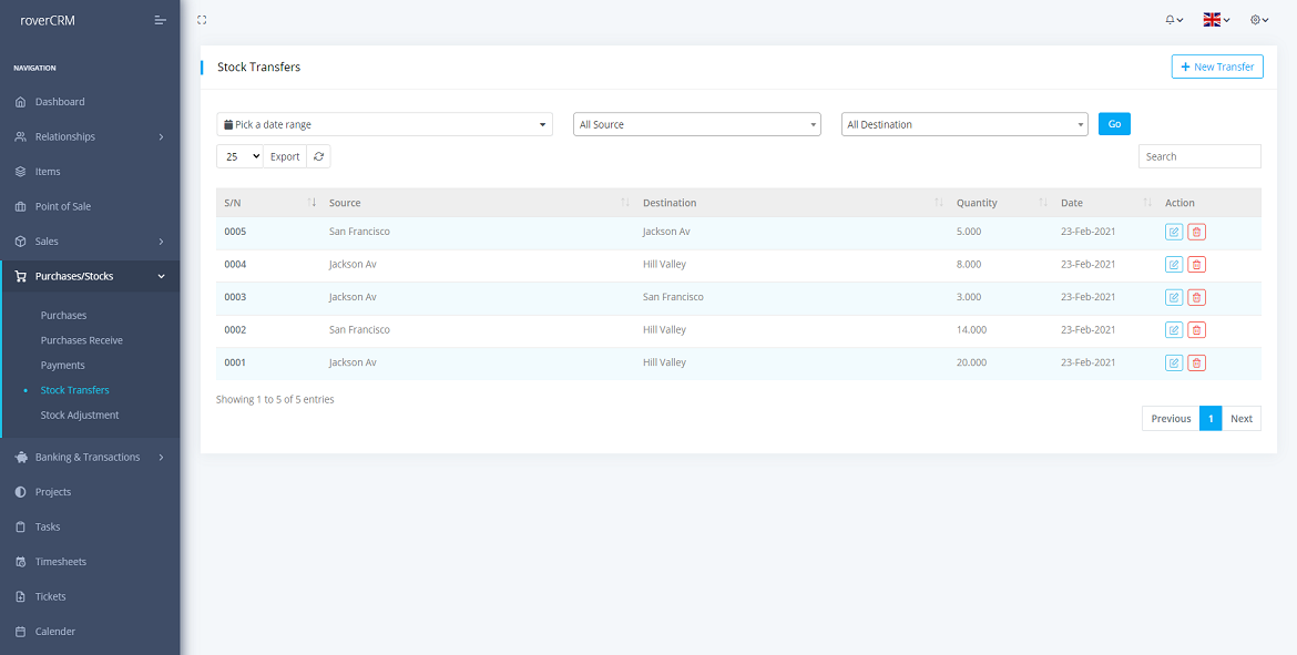 Rovercrm - Customer Relationship And Project Management System By 