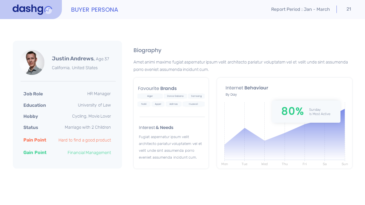 DashGo – Dashboard Conversion Leads Presentation, Presentation Templates