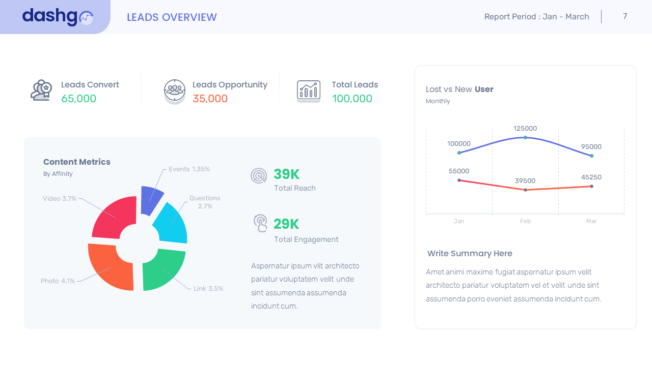 DashGo – Dashboard Conversion Leads Keynote, Presentation Templates