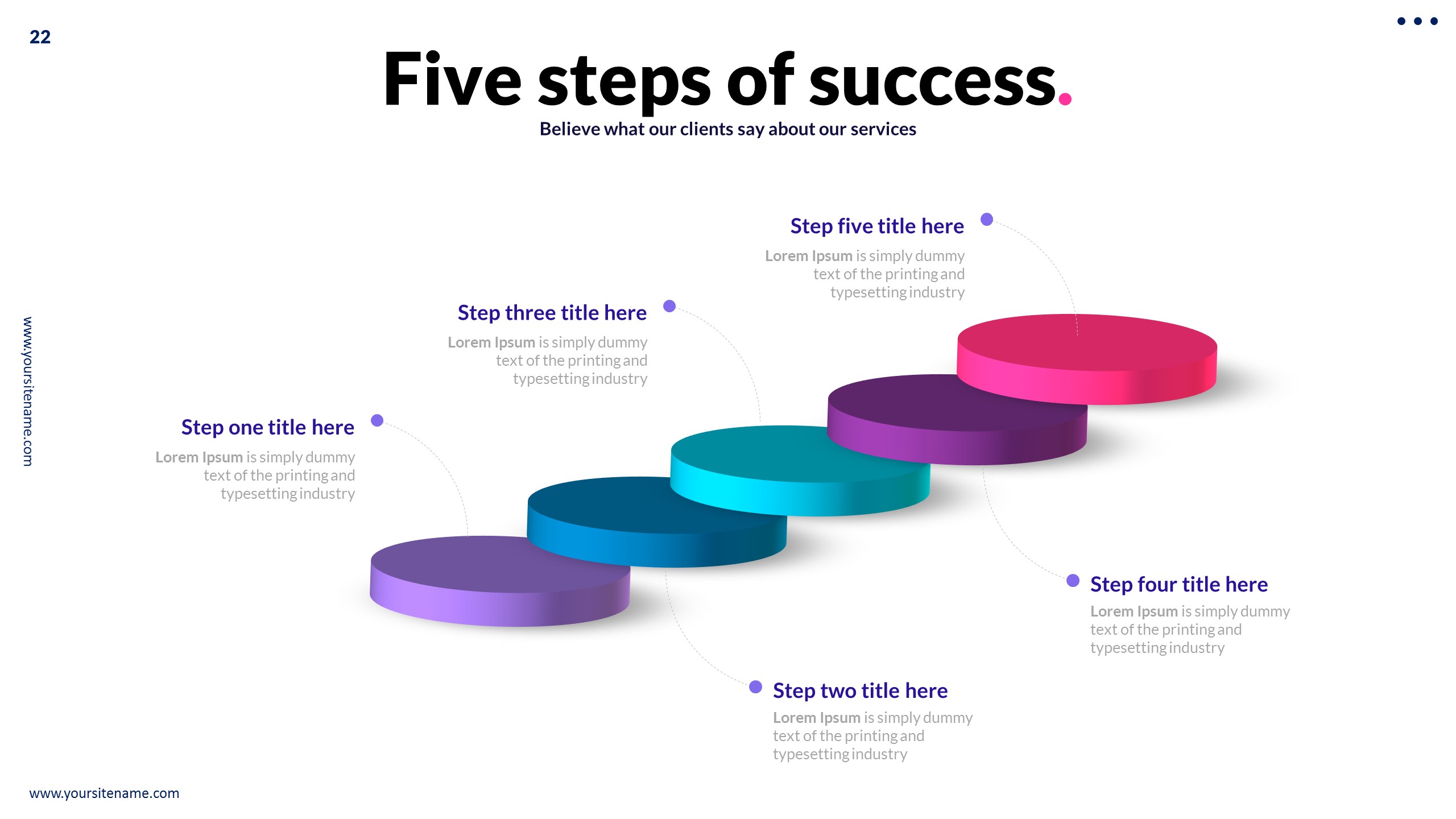 Process Diagrams - Google Slides, Presentation Templates | GraphicRiver