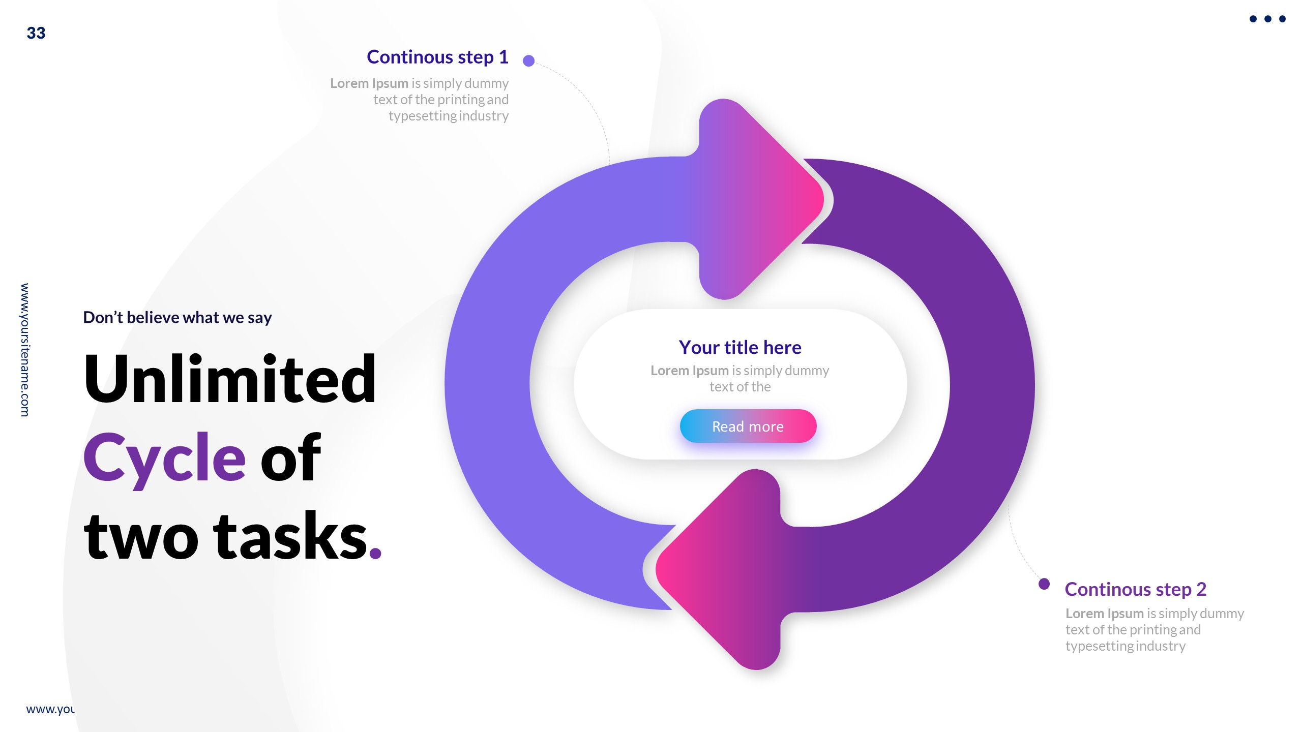 Process Diagrams - Google Slides, Presentation Templates | GraphicRiver