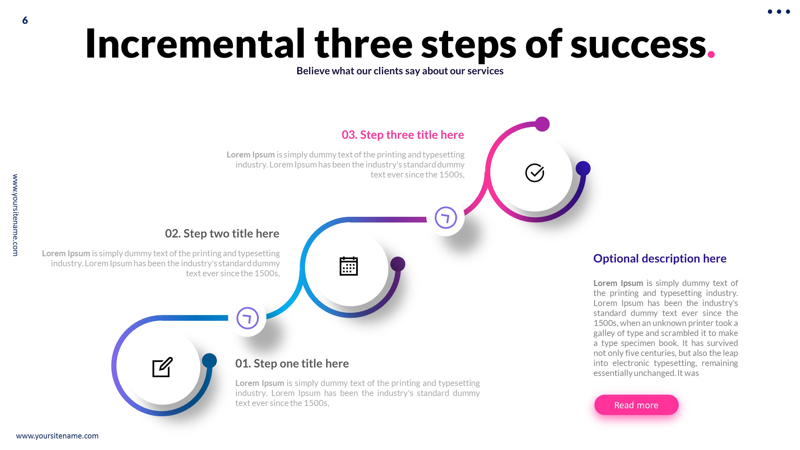 Process Diagrams - Google Slides, Presentation Templates | GraphicRiver