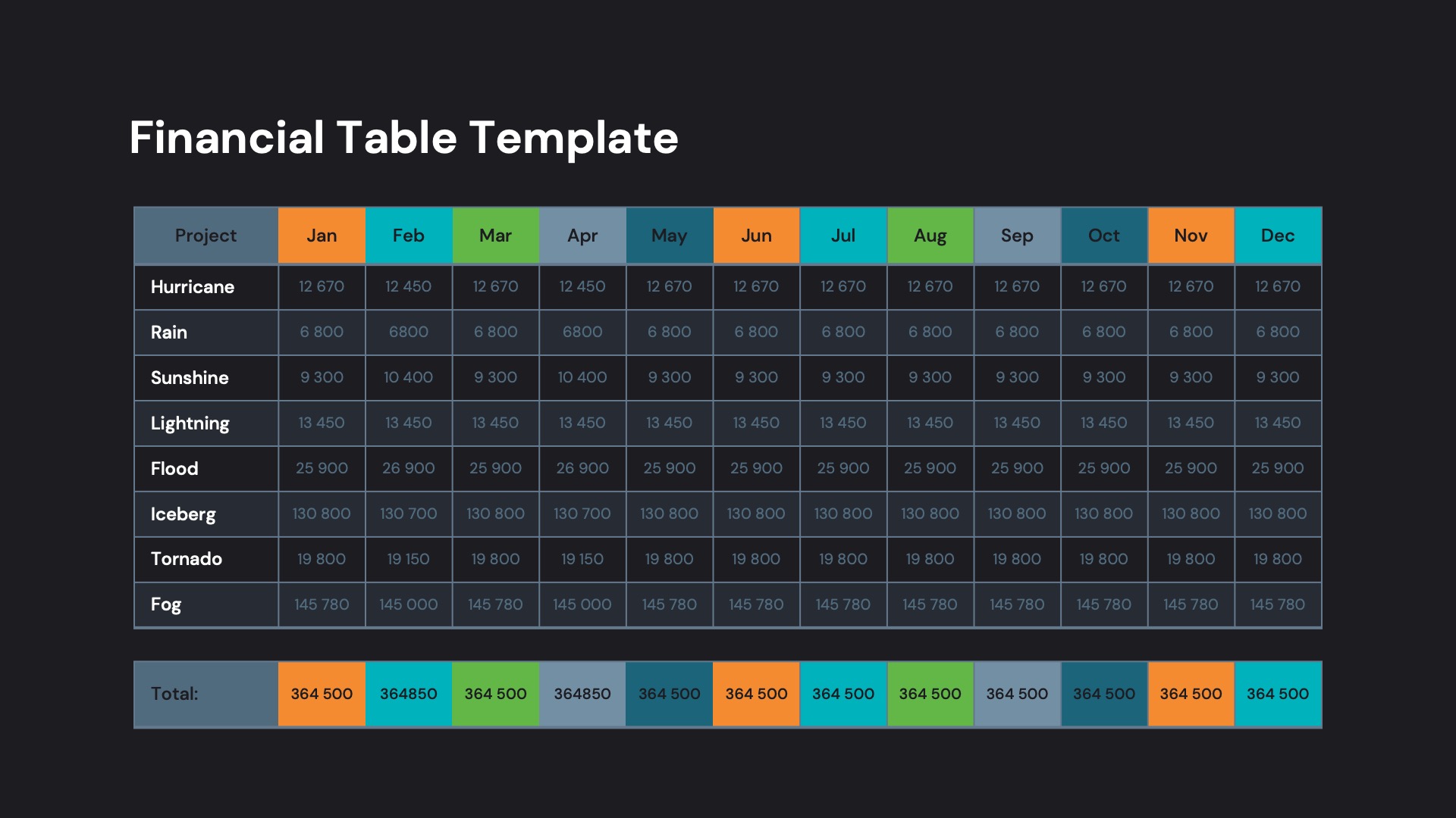 Financial Tables Templates for Keynote, Presentation Templates ...