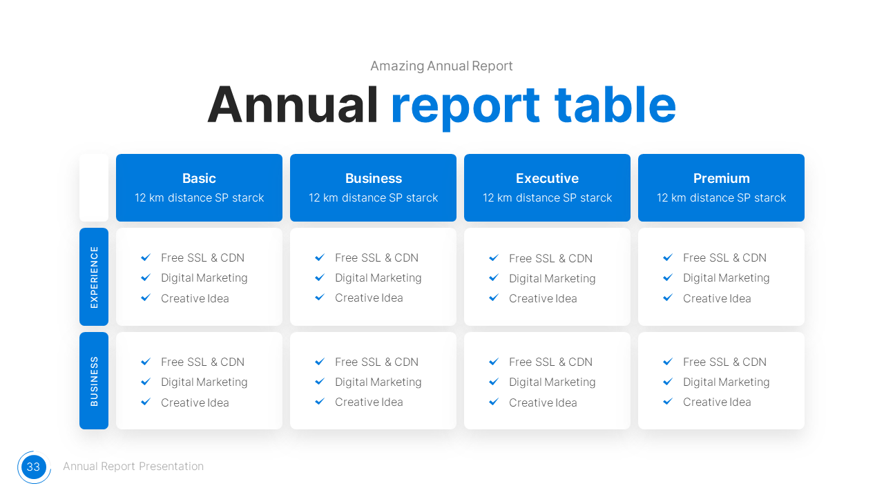 Annual Report Keynote Presentation Template, Presentation Templates