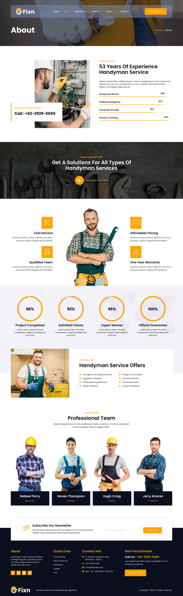 Fixn ? Handyman & Repair Service Elementor Template Kit