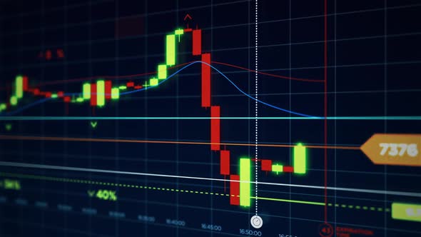 Trader Graphic, Motion Graphics | VideoHive