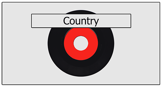 Country