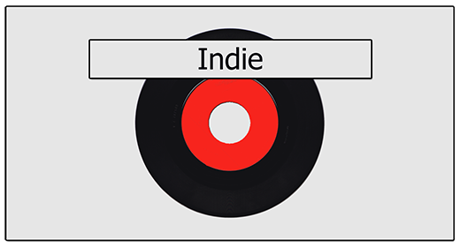 Indie