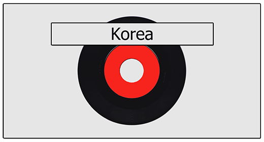 Korea