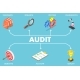 3D Isometric Flat Vector Conceptual Illustration