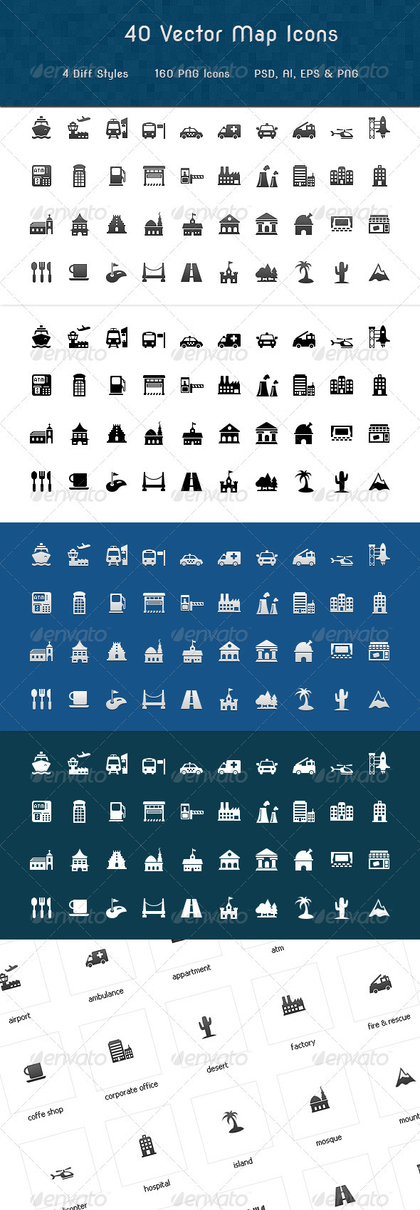 Map Symbols Icons - Objects Icons