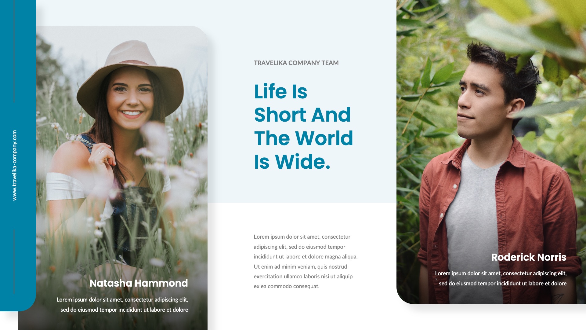 Travelika - Tour and Travel Business PowerPoint Template, Presentation ...