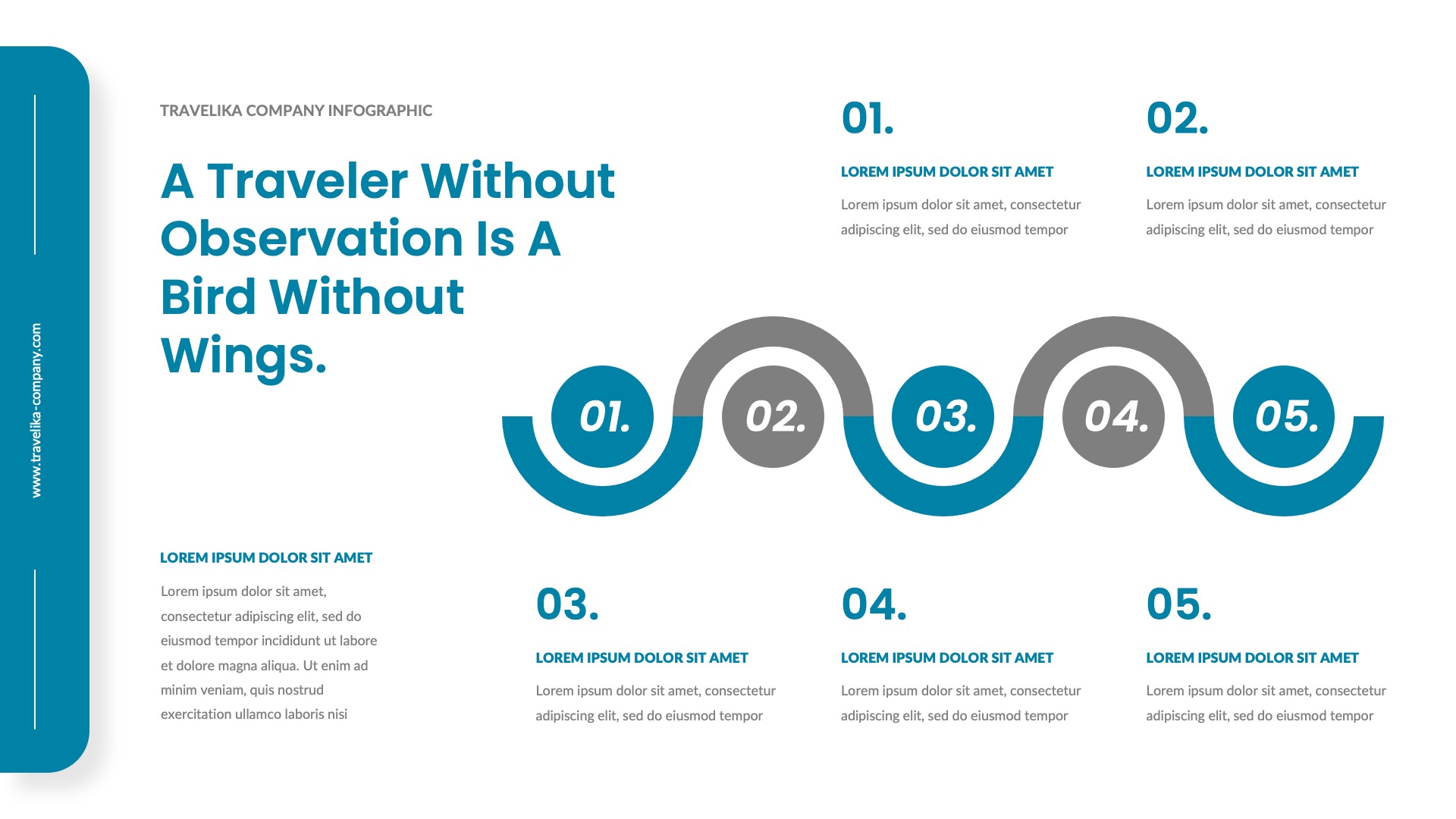 Travelika - Tour and Travel Business Keynote Template, Presentation ...
