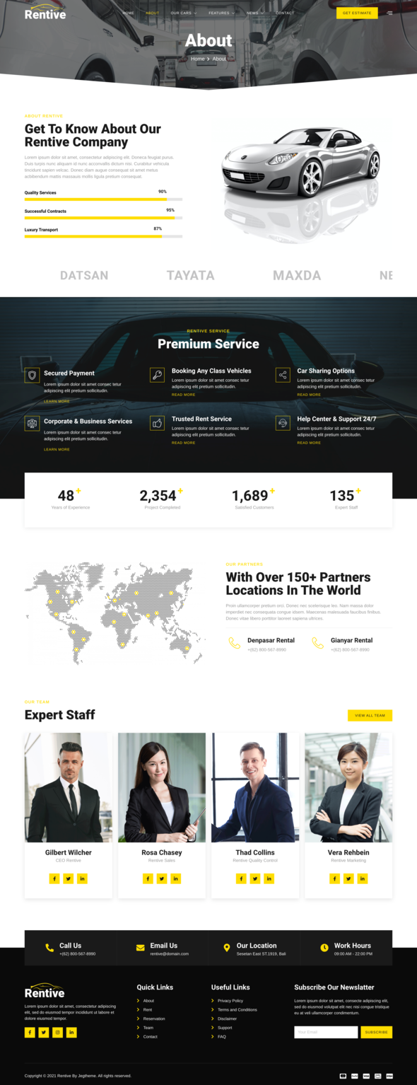 Rentive ? Car Rental & Auto Dealer Elementor Template Kit