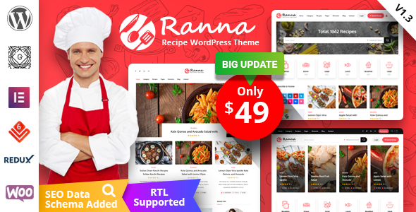 Ranna - FoodRecipe - ThemeForest 25157340