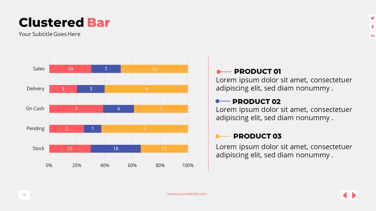 Data Driven Chart and Infographic PowerPoint Template by -Slioto ...