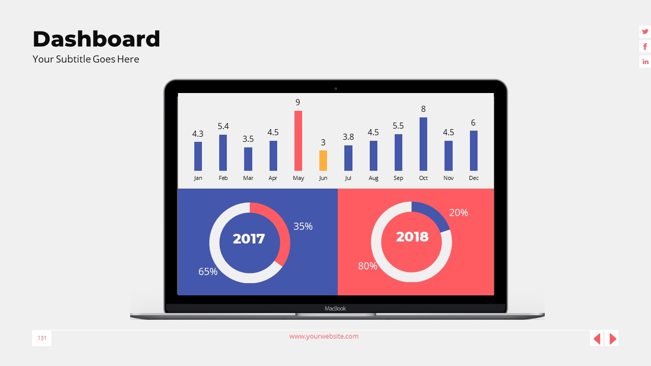 Data Driven Chart and Infographic PowerPoint Template, Presentation ...