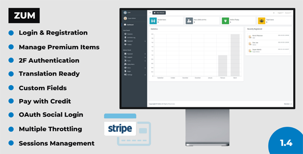 ZUM – CI Advanced User Management System