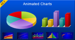 AS2 Animated Charts