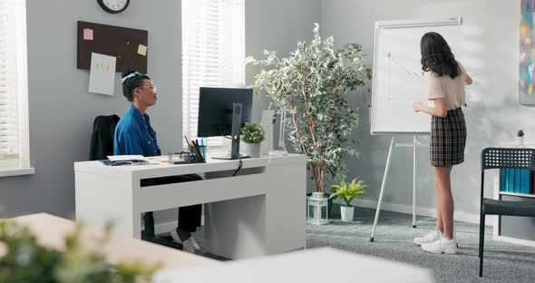 Beautiful Ambitious Woman of AsianKorean Beauty Stands in Office Holding Marker Presents Drawing alt