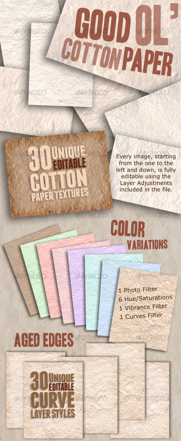 Good Ol' Cotton Paper - Paper Textures