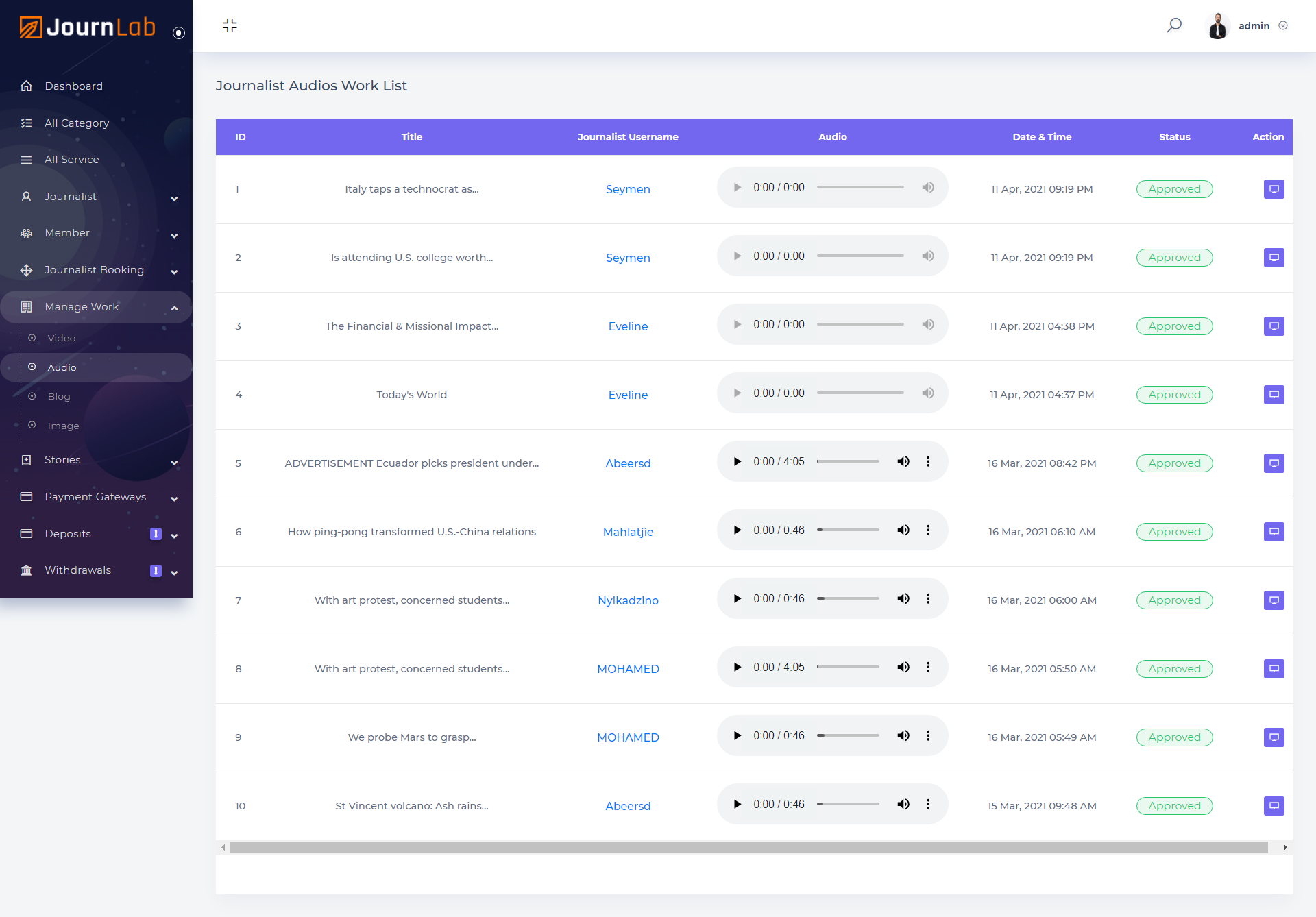 JournLab - Freelance Journalist Hiring platform by ViserLab | CodeCanyon