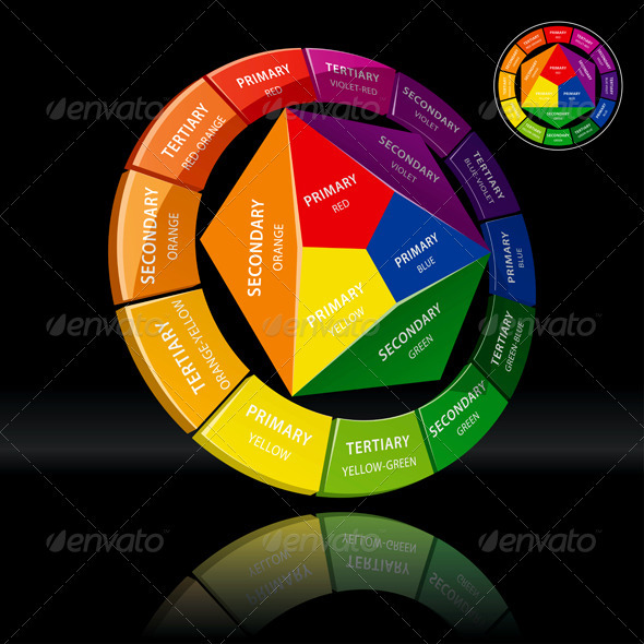 Color Wheel - Miscellaneous Vectors