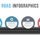Road Infographics