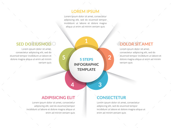 Circle Infographics with Five Elements