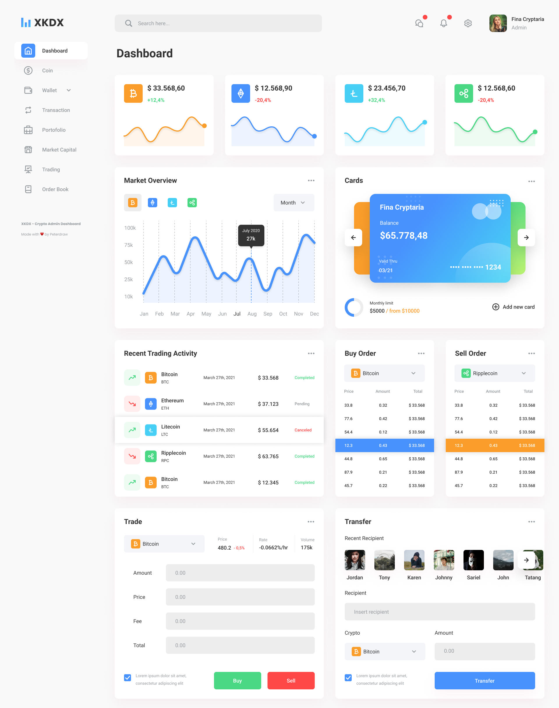 XKDX - Clean Crypto Admin Dashboard Template Figma by peterdraw |  ThemeForest