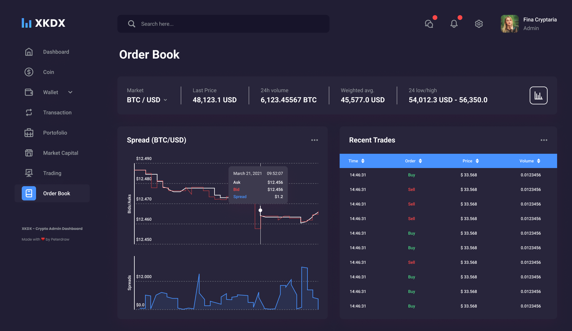 XKDX - Clean Crypto Admin Dashboard Template Figma by peterdraw |  ThemeForest