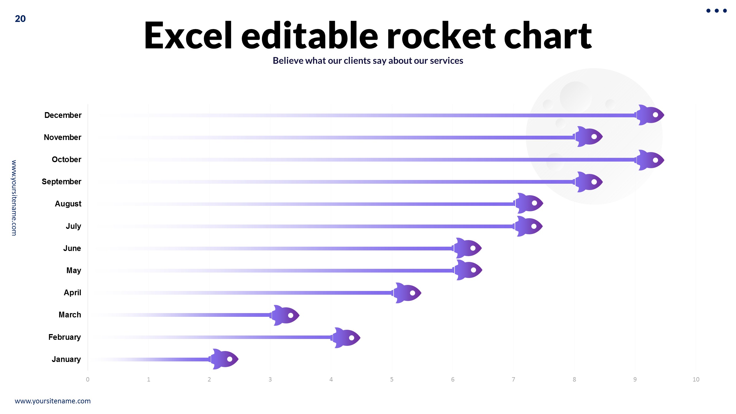 Infographics - Rocket Diagrams, Presentation Templates | GraphicRiver