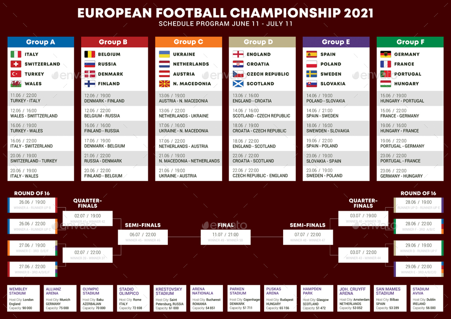 European Soccer Football Championship Schedule 2020 - 2021, Print Templates