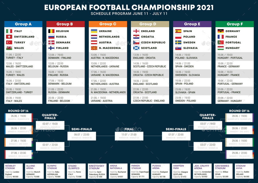 European Soccer Football Championship Schedule 2020 - 2021, Print Templates