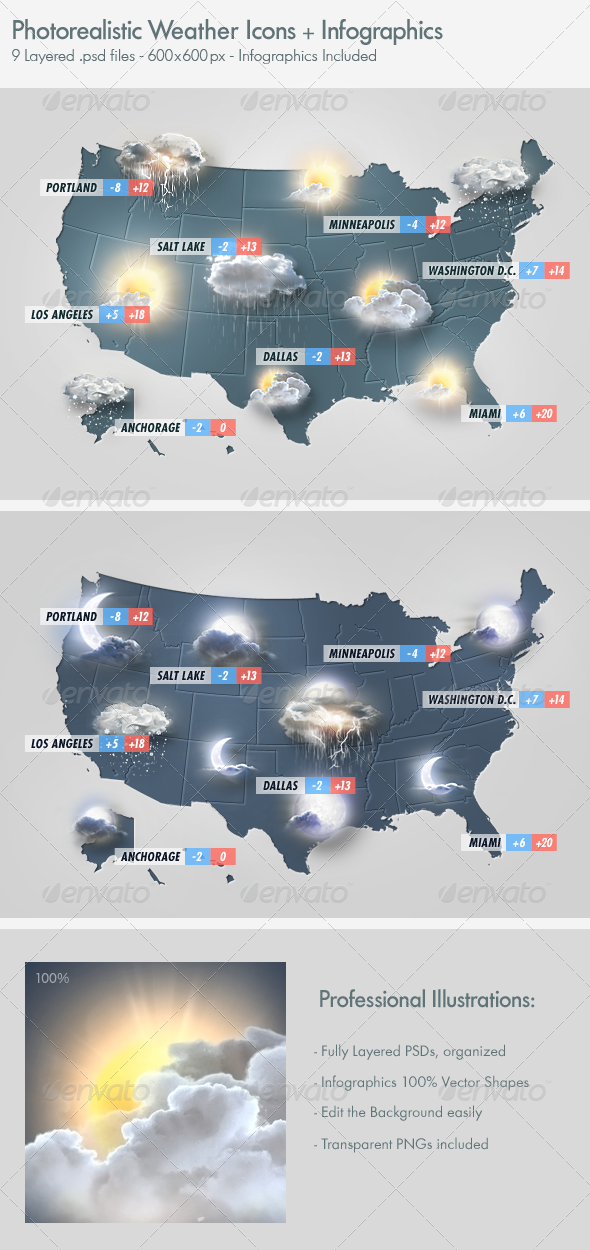 Photo Realistic Weather Icons Set - Seasonal Icons