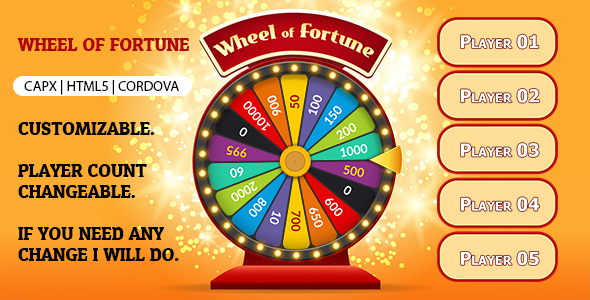 Wheel of Fortune Game (CAPX | HTML5 | Cordova)