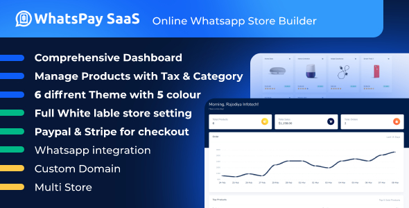 WhatsPay SaaS - Online WhatsApp Store Builder