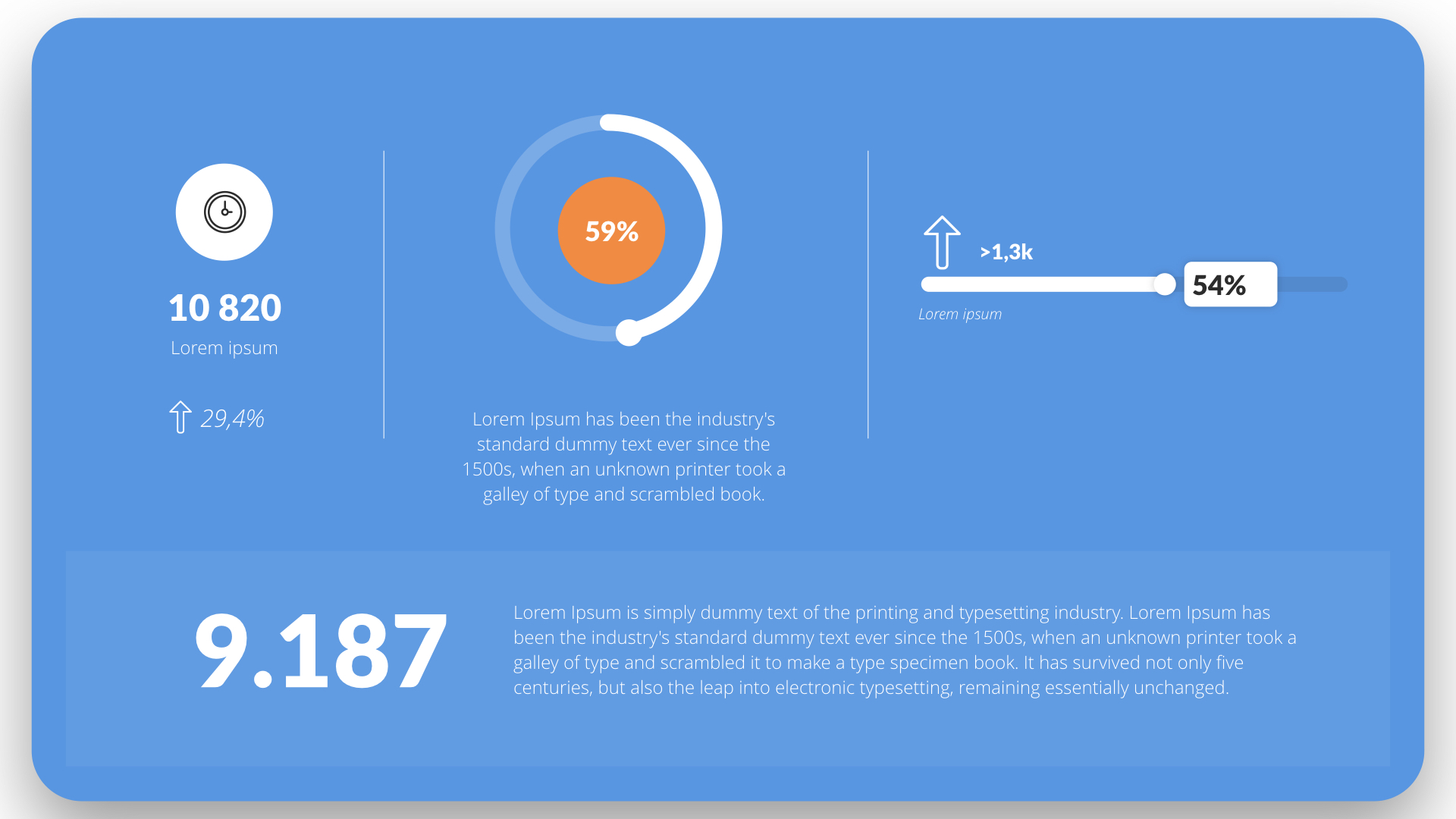 Key Dashboard Keynote Presentation Template, Presentation Templates